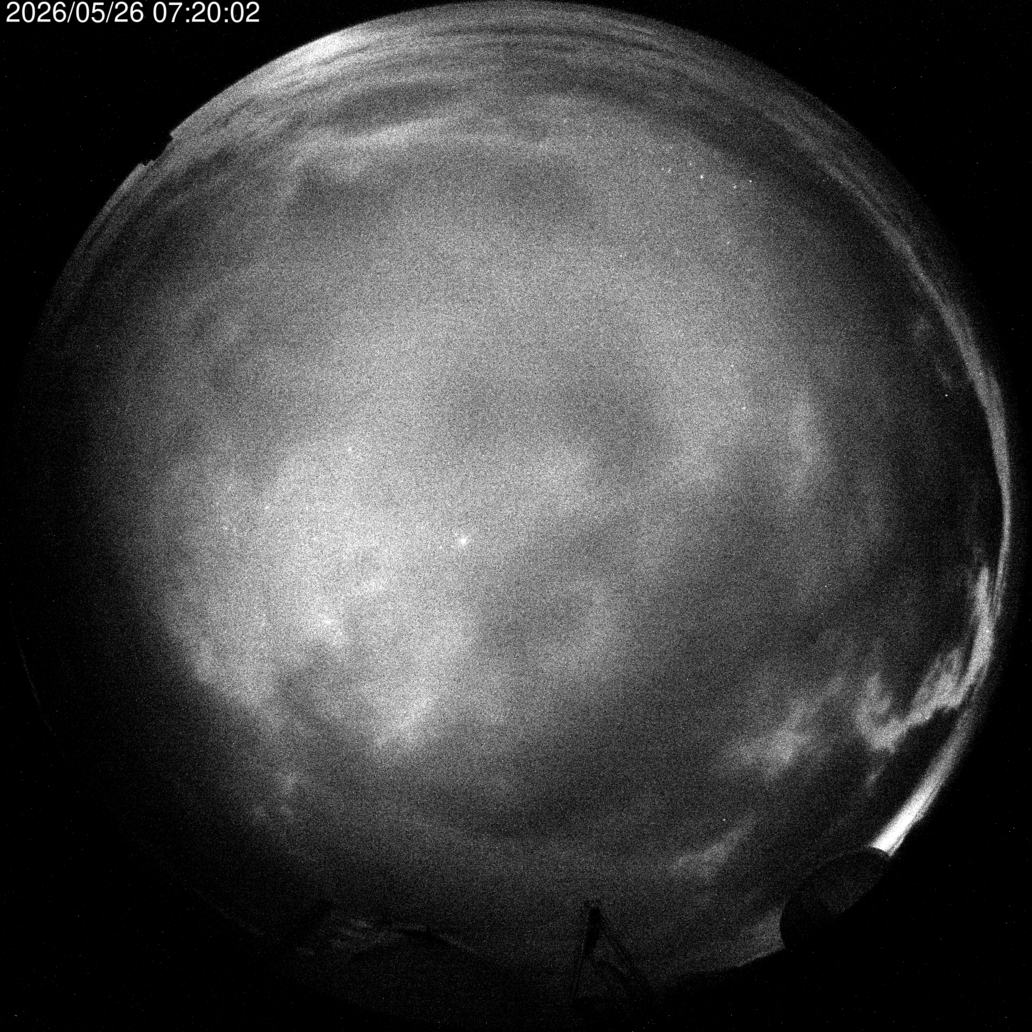 AllSky Camera