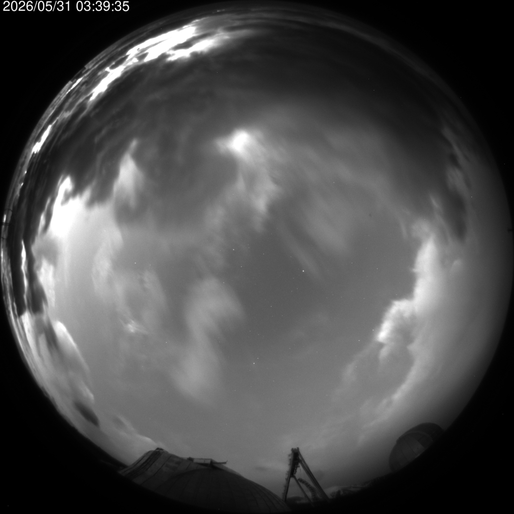 AllSky Camera