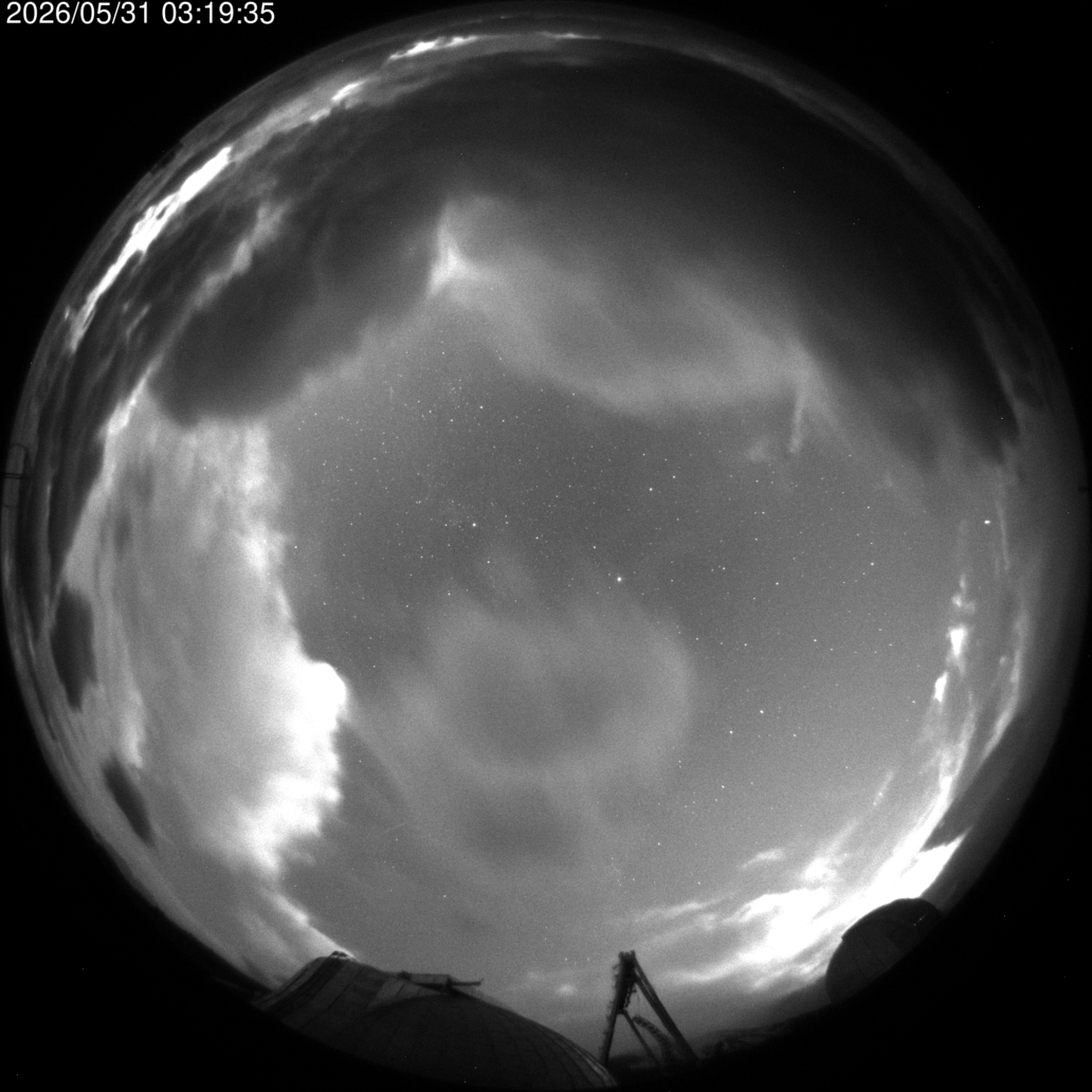 AllSky Camera