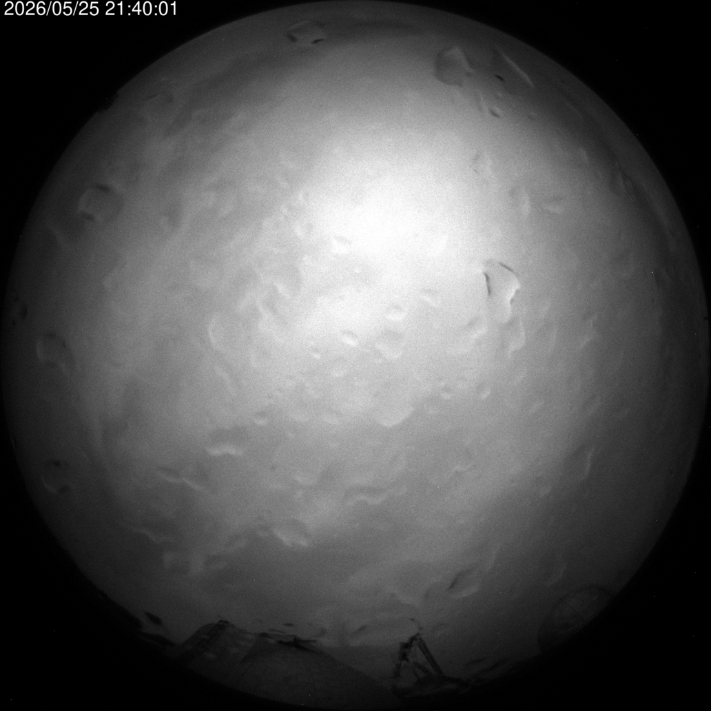 AllSky Camera