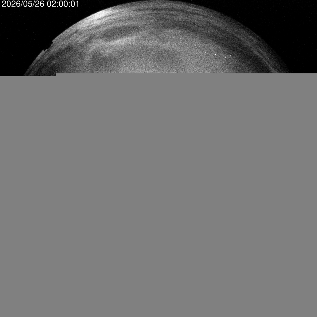 AllSky Camera