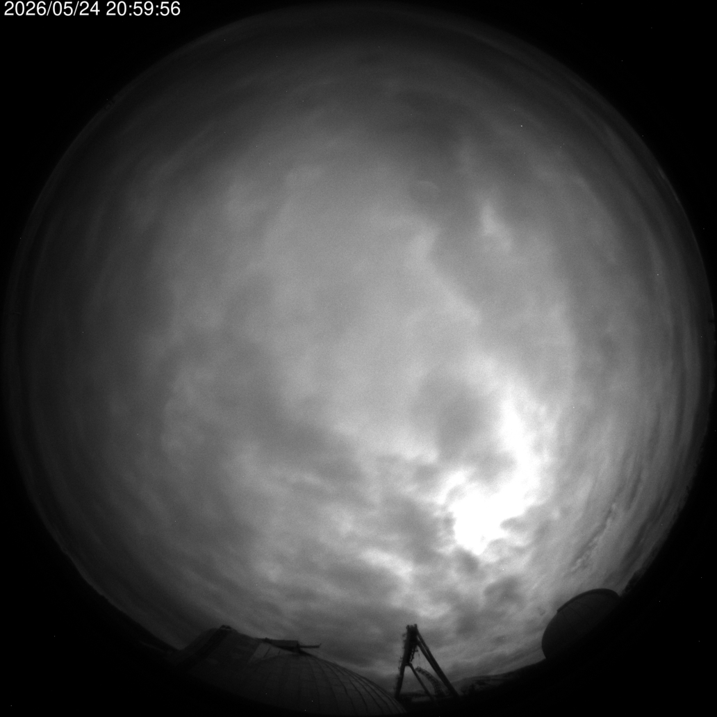AllSky Camera