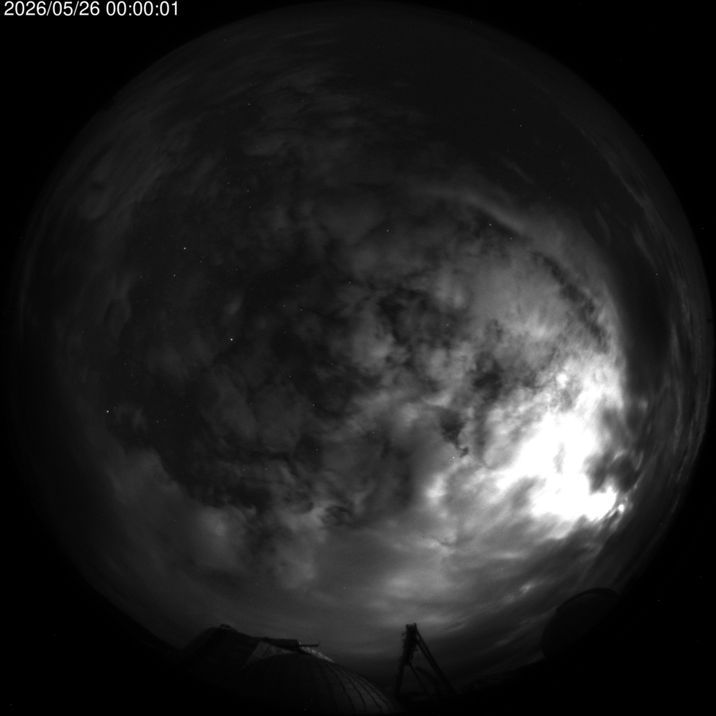 AllSky Camera