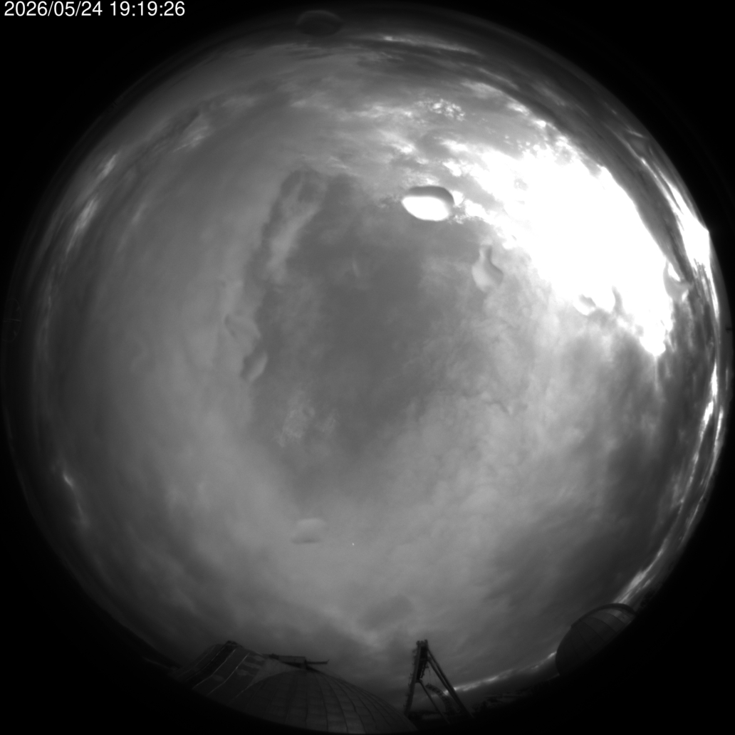 AllSky Camera