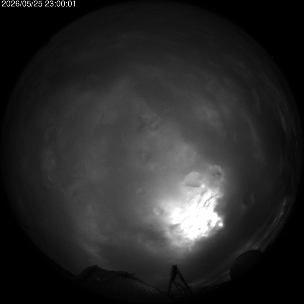 AllSky Camera