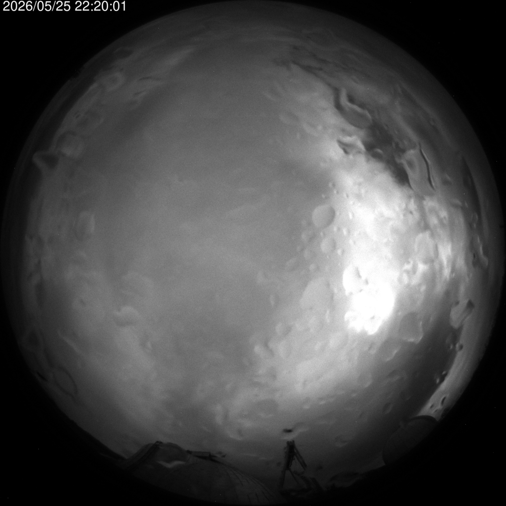 AllSky Camera