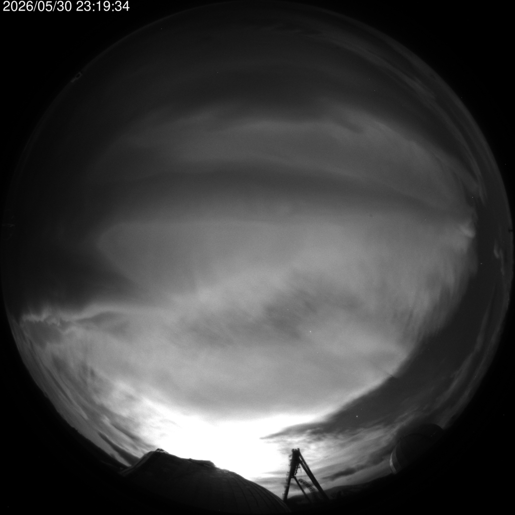 AllSky Camera