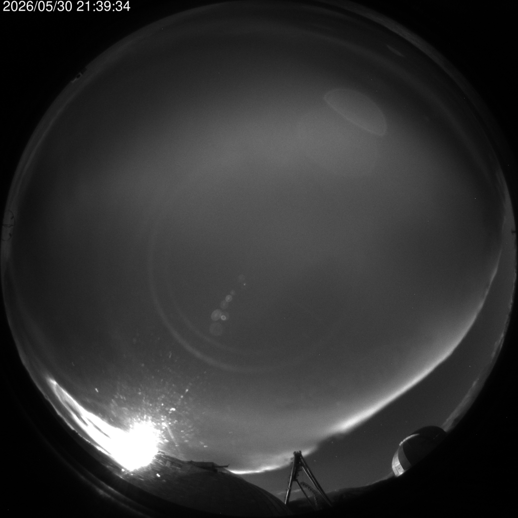 AllSky Camera