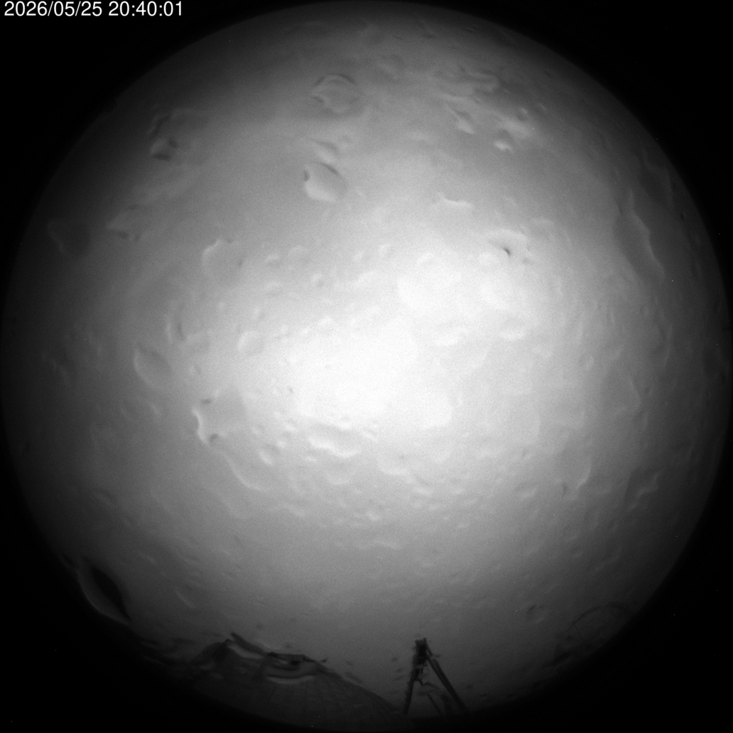 AllSky Camera