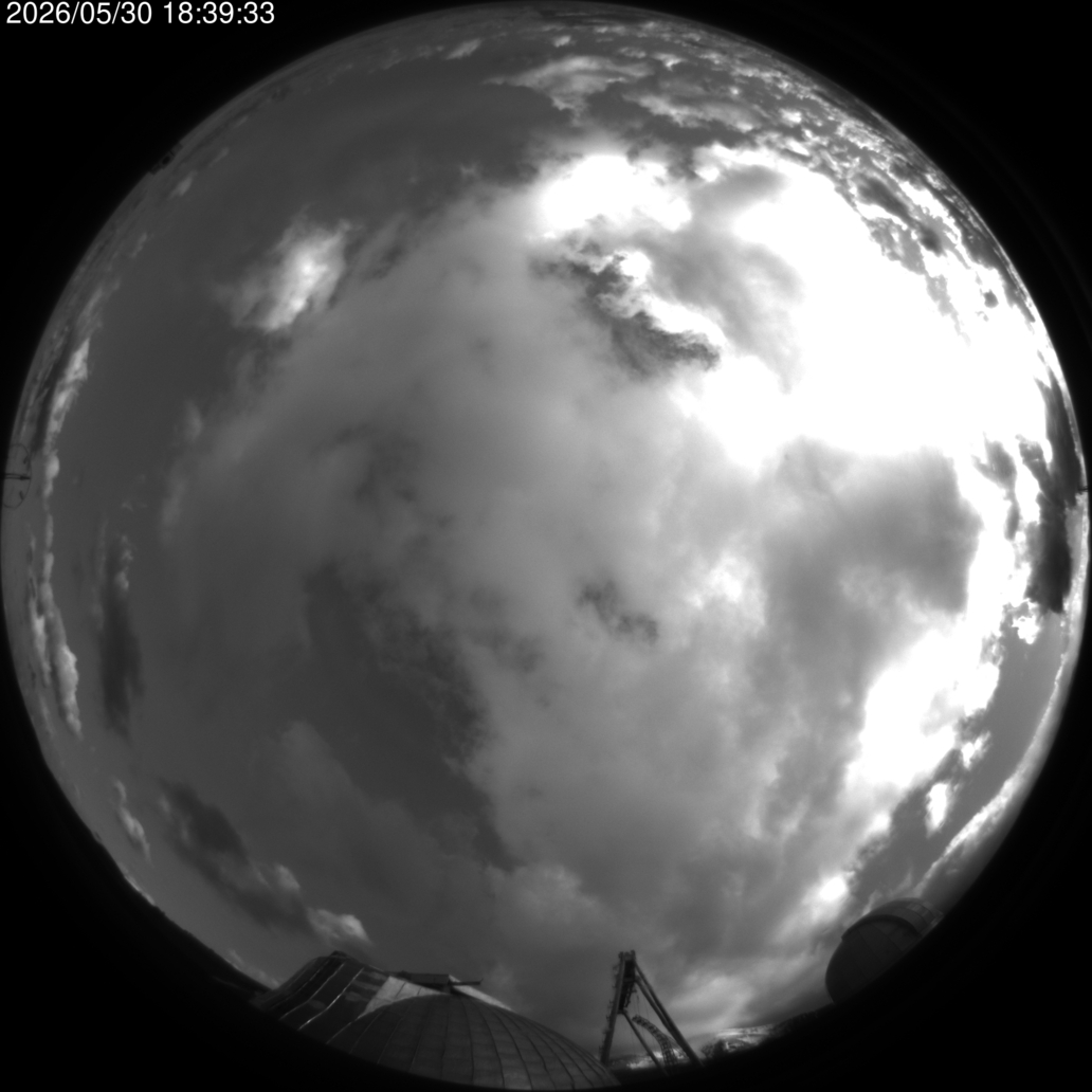 AllSky Camera
