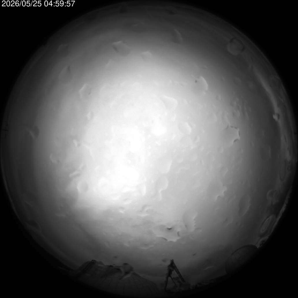 AllSky Camera