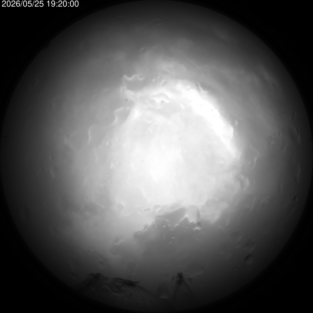 AllSky Camera