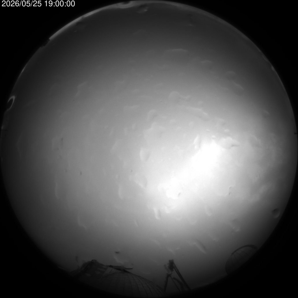 AllSky Camera