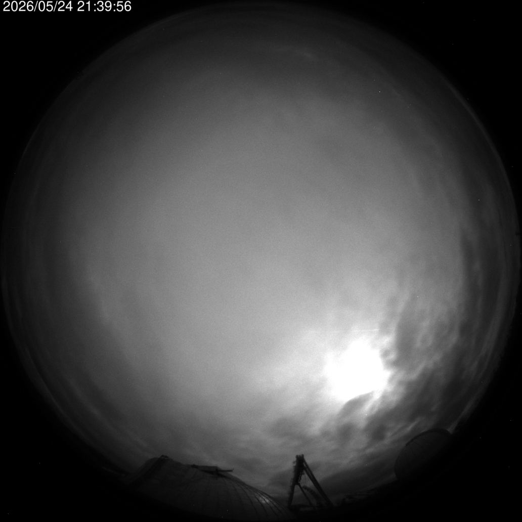 AllSky Camera