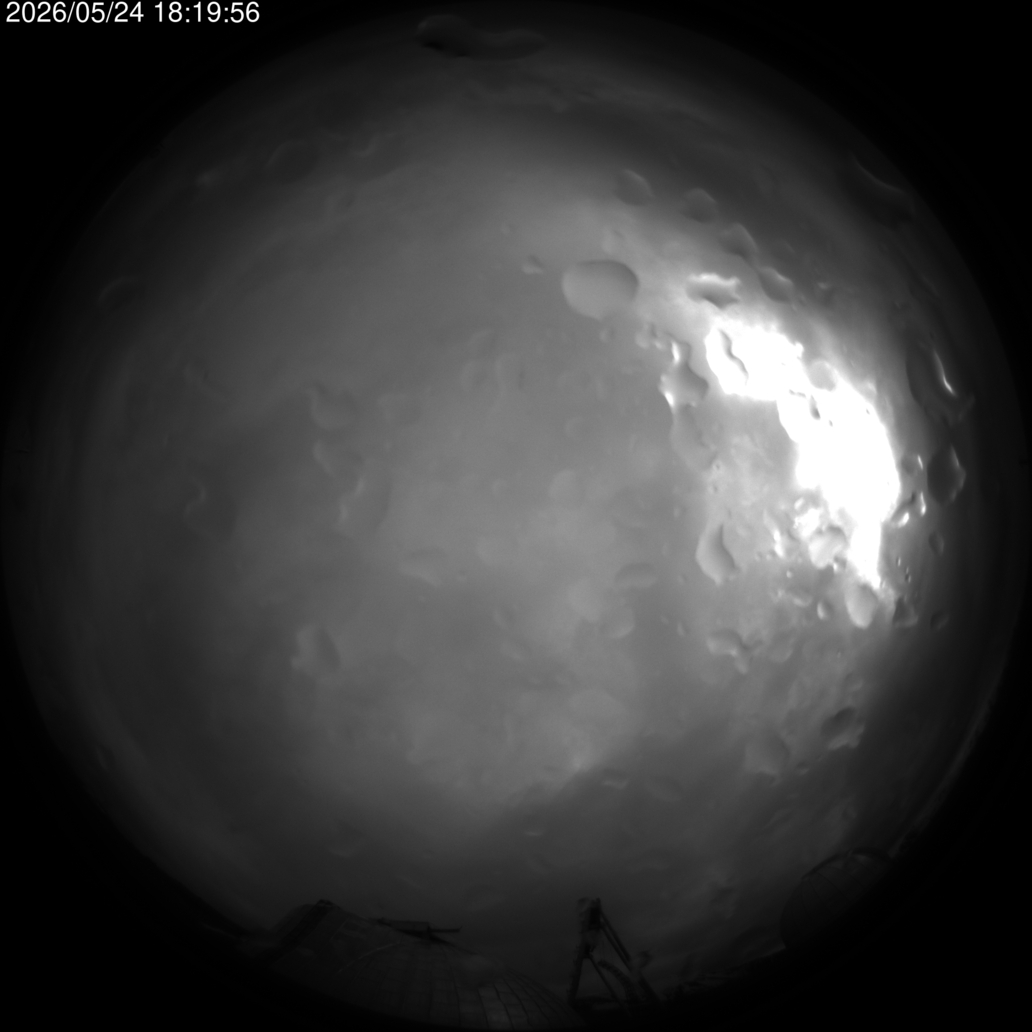 AllSky Camera