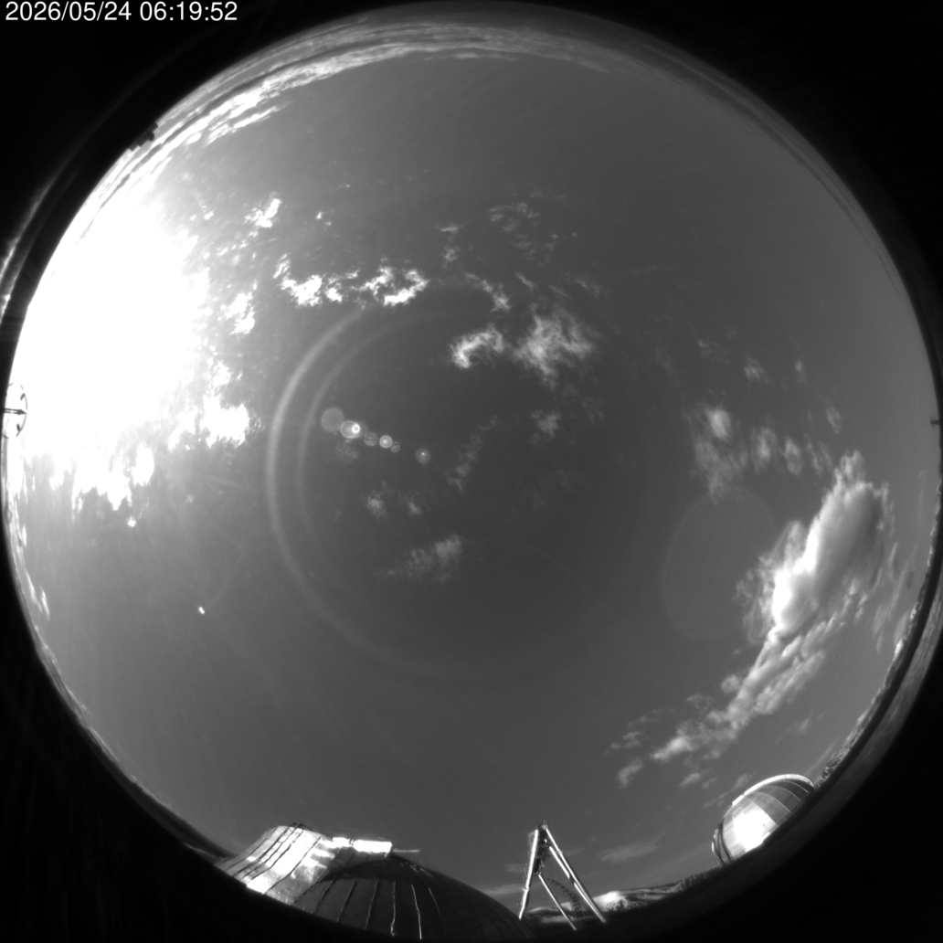 AllSky Camera