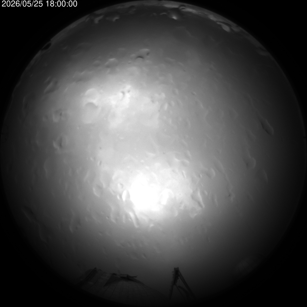 AllSky Camera