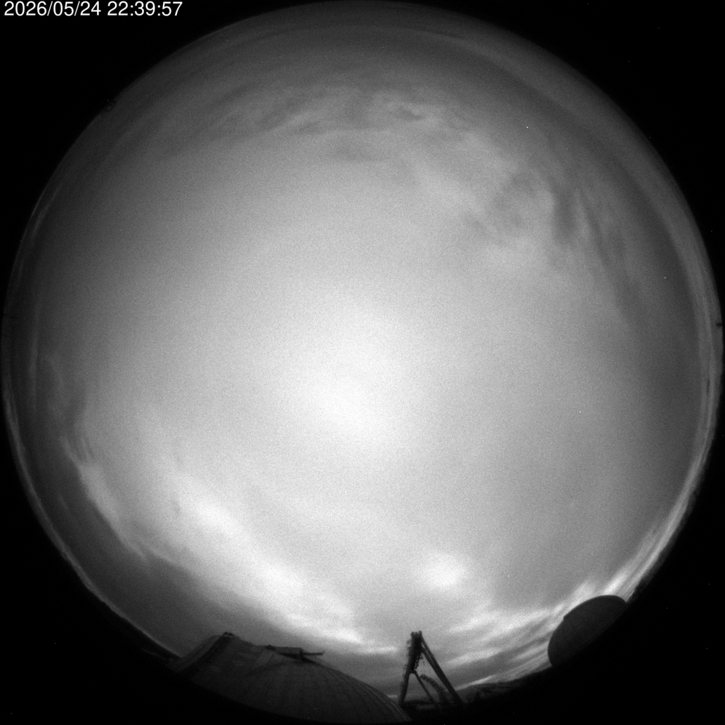 AllSky Camera