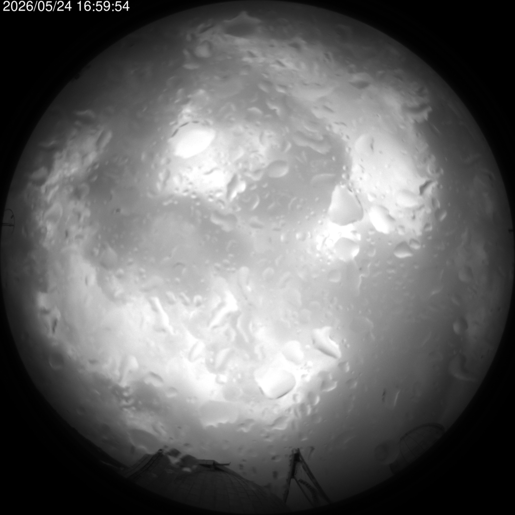 AllSky Camera